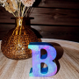 Letter b